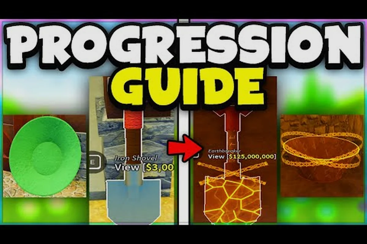 Prospecting Pan Progression: Upgrade Order by Toughness Tier